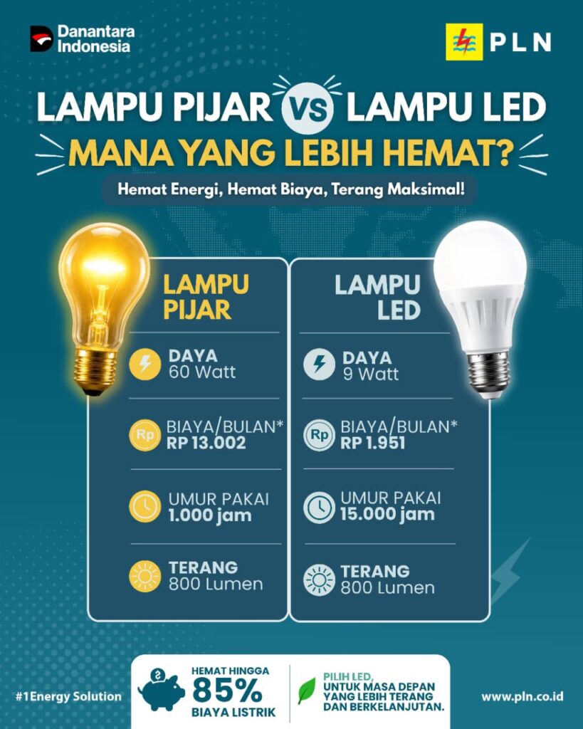 kaka anti 2